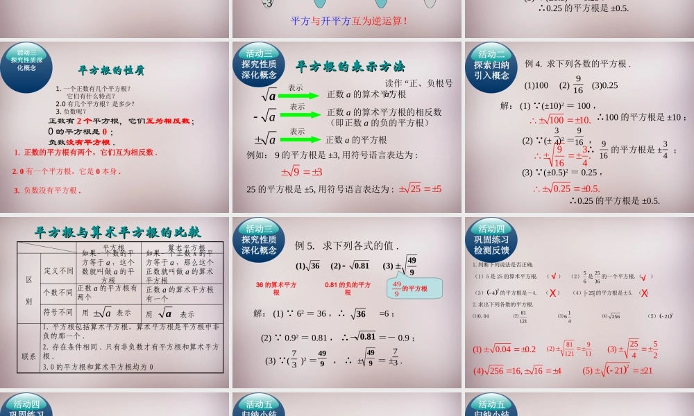 中学七年级数学下册 6.1 平方根课件3 (新版)新人教版 课件