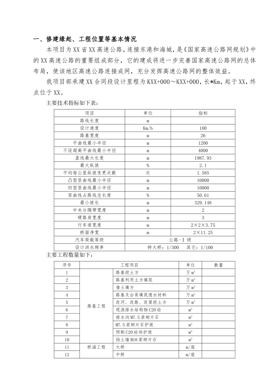 XX高速公路施工总结_第1页