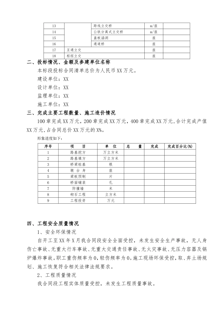 XX高速公路施工总结_第2页
