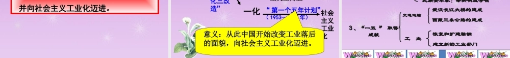 九年级政治全册 第五单元 第14课第1框 进入社会主义课件 教科版 课件