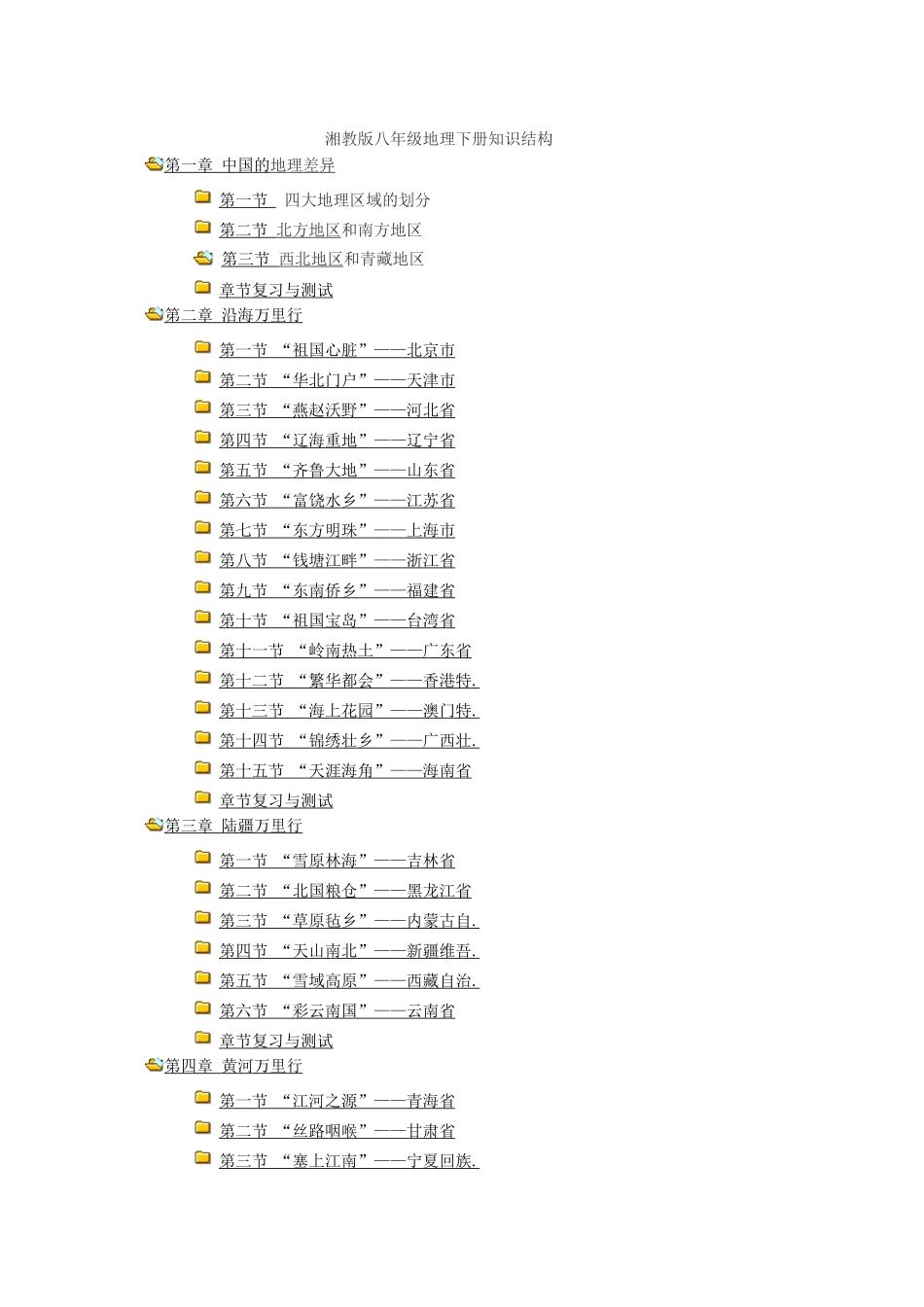 八年级地理下册结构图_第1页