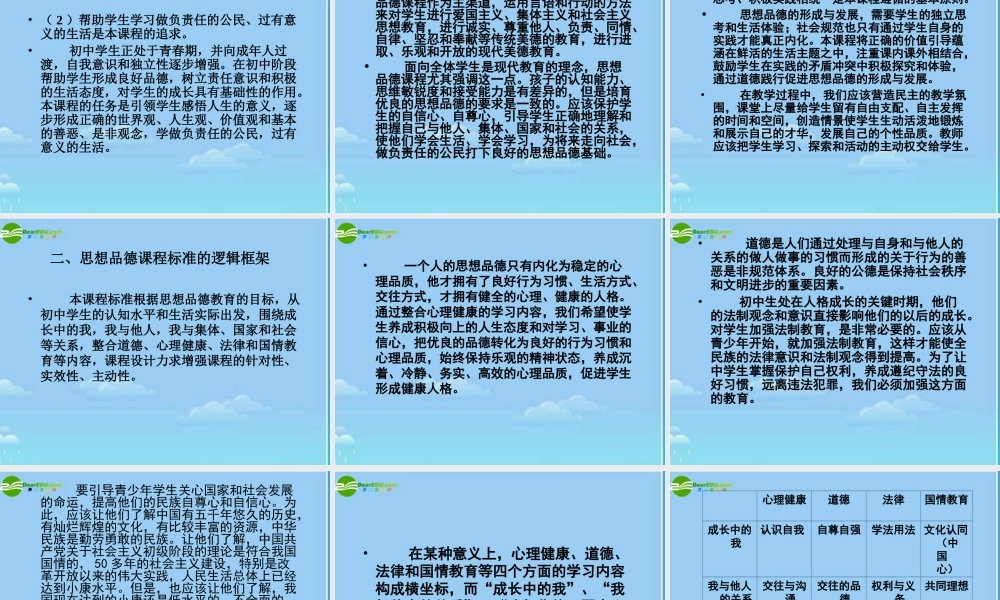 初中思想品德课程课件 人教新课标版 课件