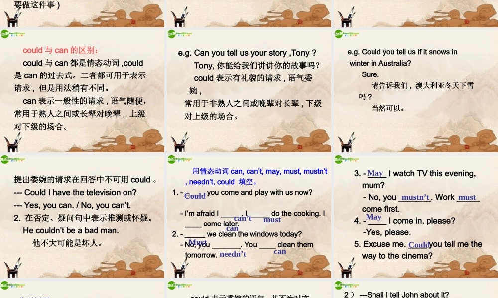 九年级英语 情态动词用法小结课件 人教新目标版 课件