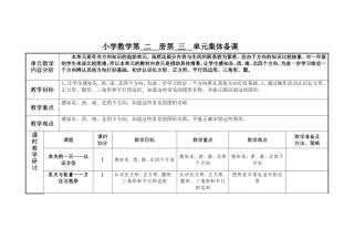 一年级数学集体备课
