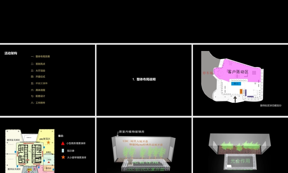 UDC·时代大厦开盘暨德国gmp经典作品展开幕活动策划