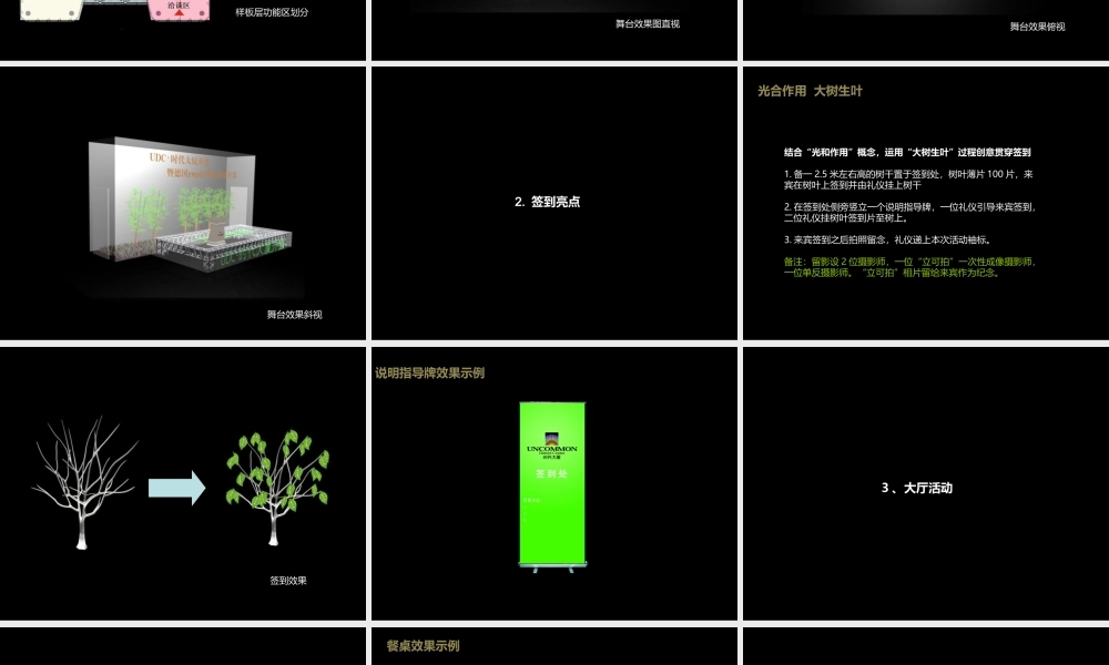 UDC·时代大厦开盘暨德国gmp经典作品展开幕活动策划