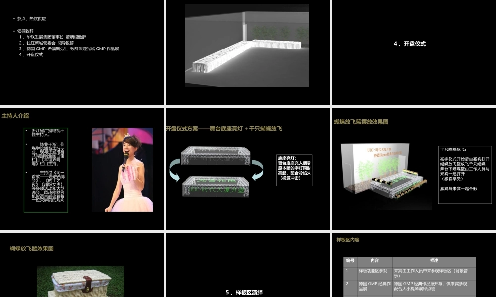 UDC·时代大厦开盘暨德国gmp经典作品展开幕活动策划