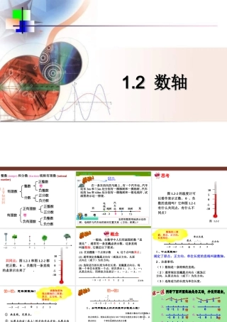 数轴课件.2数轴课件