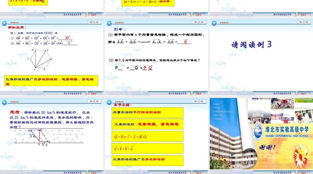向量的加法 课件
