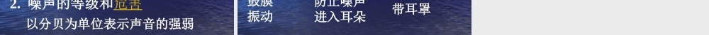 八年级物理新人教版噪声的危害和控制ppt 课件