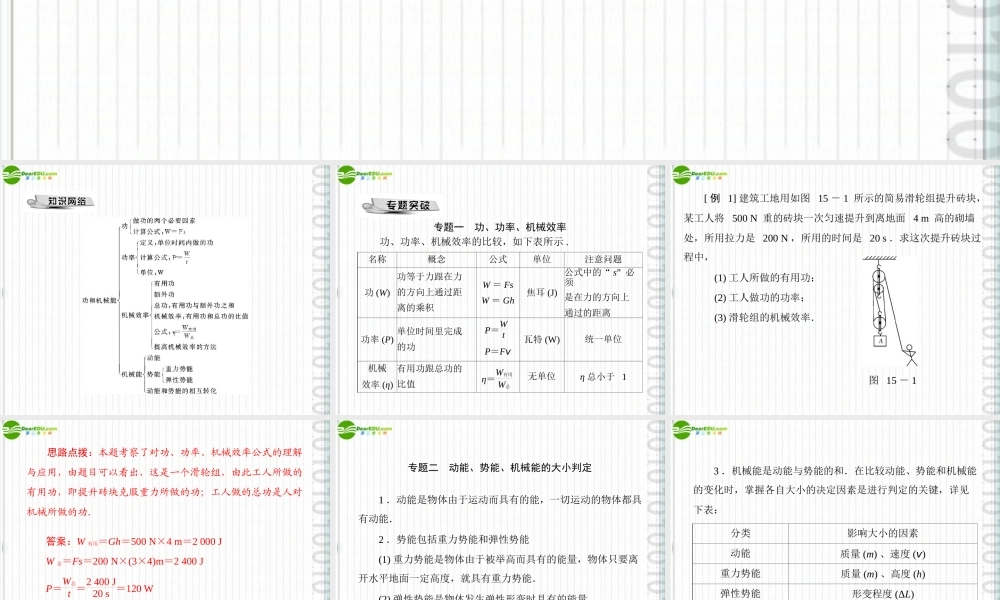 九年级物理 第十五章 全章热点考向专题课件 人教新课标版 课件