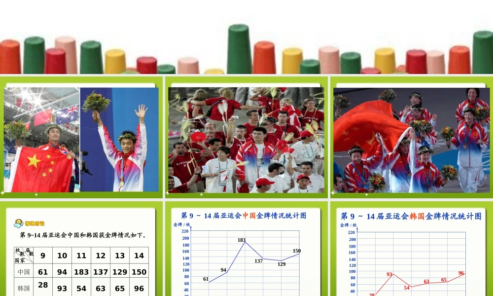 《复式折线统计图》教学课件2