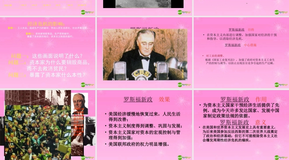 九年级历史下册 经济大危机课件 人教新课标版 课件