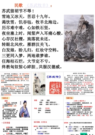 苏武传ren