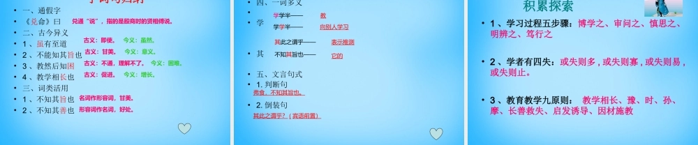 中学七年级语文上册(第虽有佳肴)课件 (新版)新人教版 课件