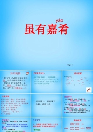 中学七年级语文上册(第虽有佳肴)课件 (新版)新人教版 课件