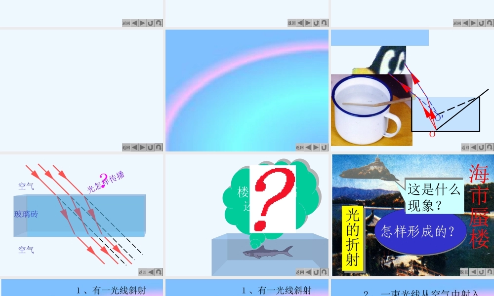 3.4探究光的折射规律