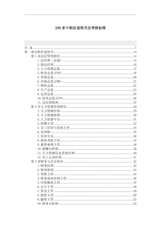 200个份职位说明书和考核标准
