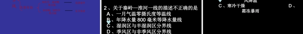[[初二地理课件]]八年级地理上册第二章第二节《气候多样季风显著》PPT复习课件孙召中学
