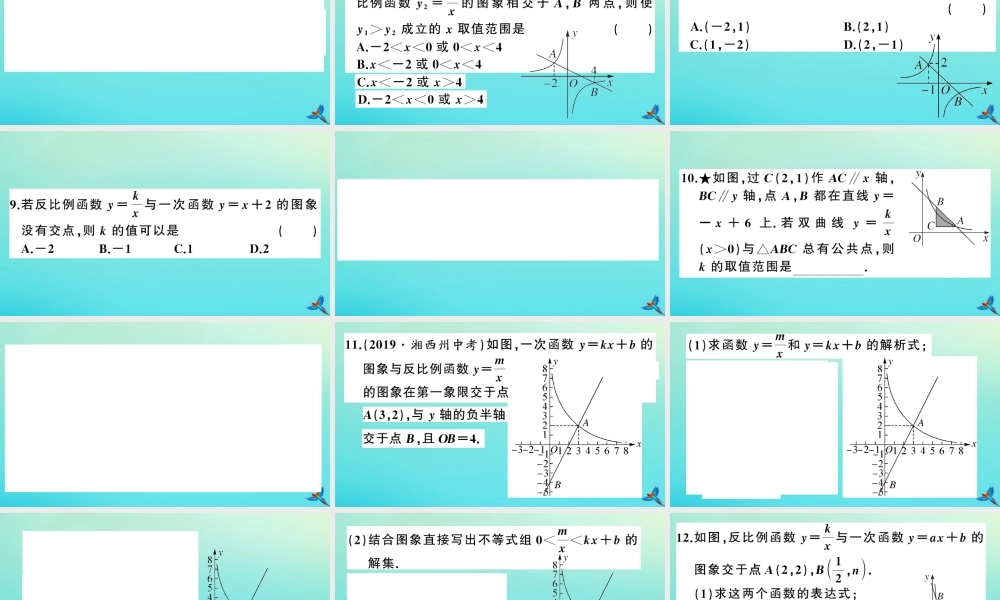 九年级数学上册 第21章 二次函数与反比例函数 安徽热点专题：反比例函数与一次函数的综合作业课件 (新版)沪科版 课件