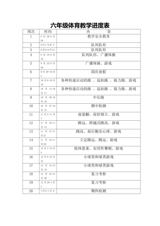 六年级第一学期体育教学进度表
