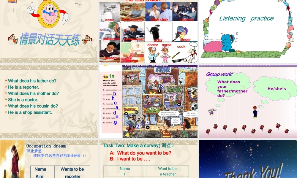 七年级英语Unit 4 I want to be an actor课件