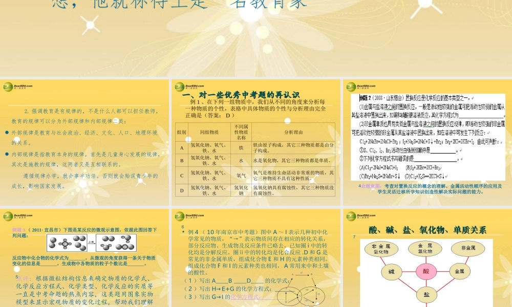 化学复习课的有效性课件