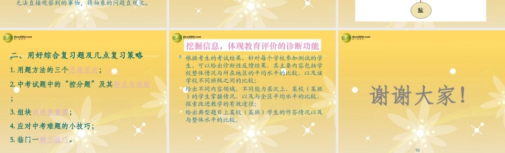 化学复习课的有效性课件