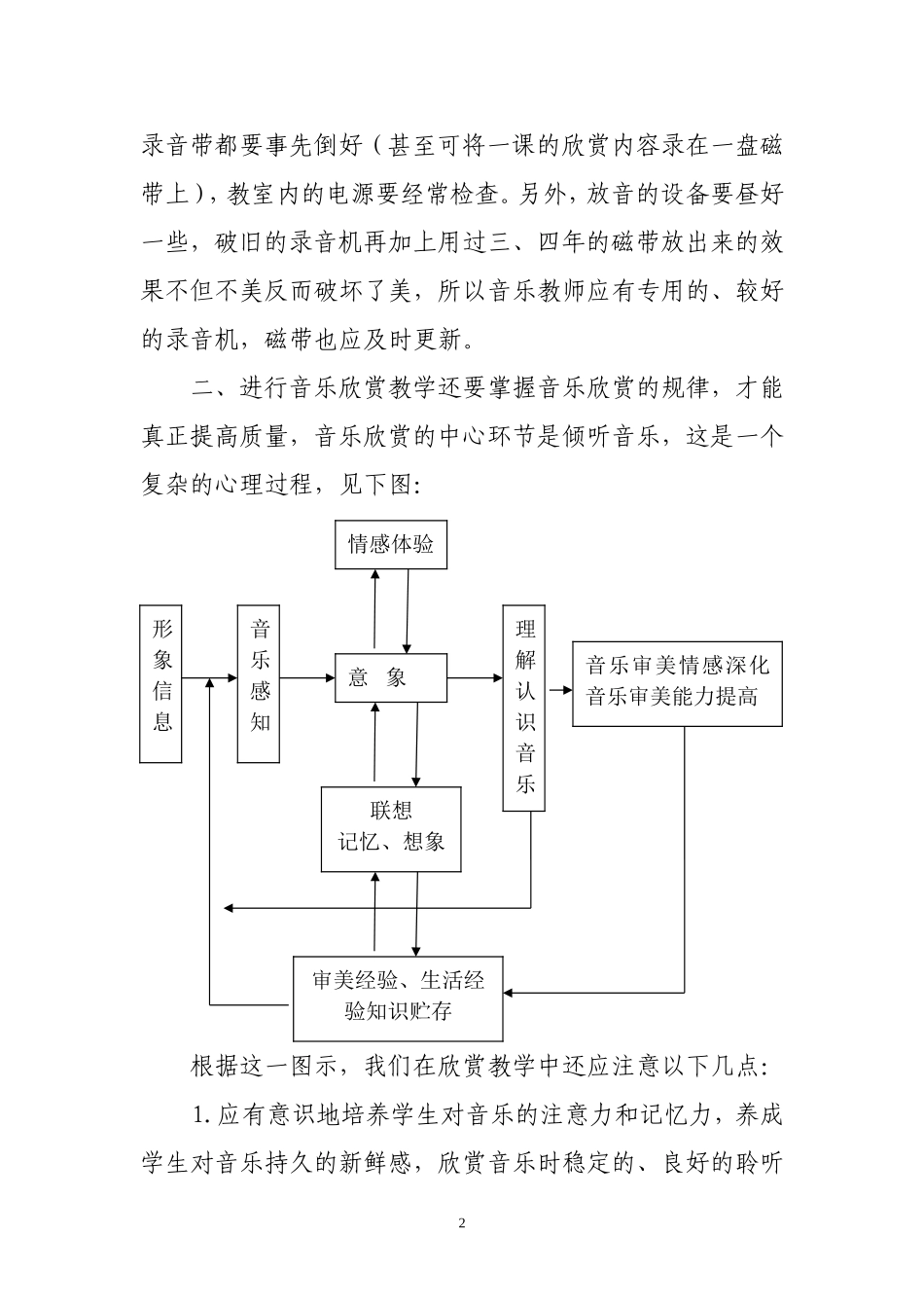 小学音乐欣赏教学应注意的问题_第2页