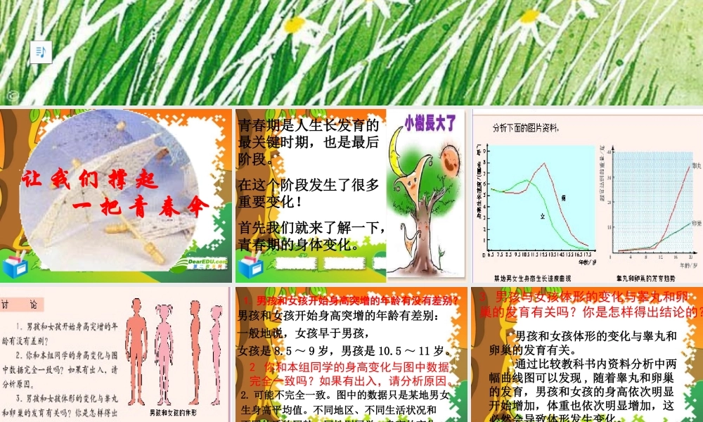 七年级生物下册：第四单元第一章第三节青春期2课件 人教版 课件
