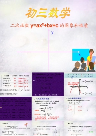 九年级数学下册 52 二次函数 YAX2BXC的图象和性质课件 (新版)苏科版 课件