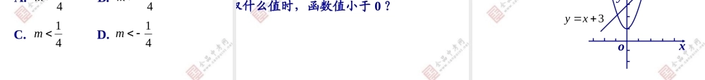 【课件一】222二次函数与一元二次方程