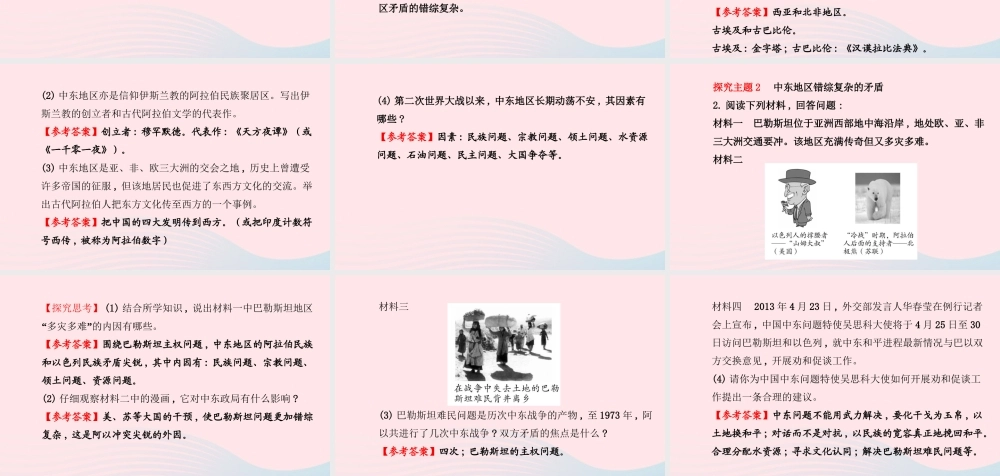 九年级历史下册 第六单元 亚非拉国家的独立和振兴 第13课 动荡的中东地区习题课件 新人教版 课件