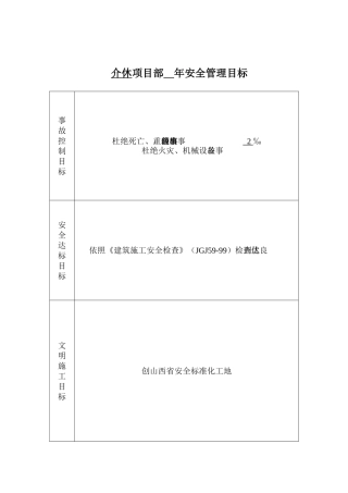 (2-1-2)项目部年月安全管理目标