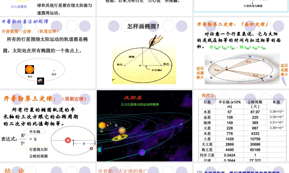 1行星的运动