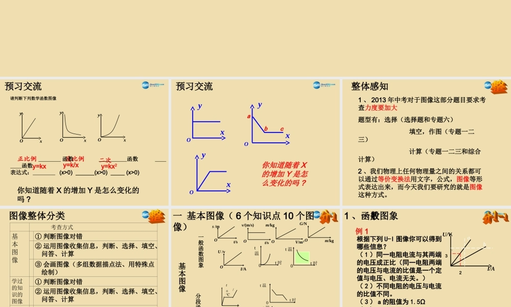 九年级物理全册 图像专题复习课件