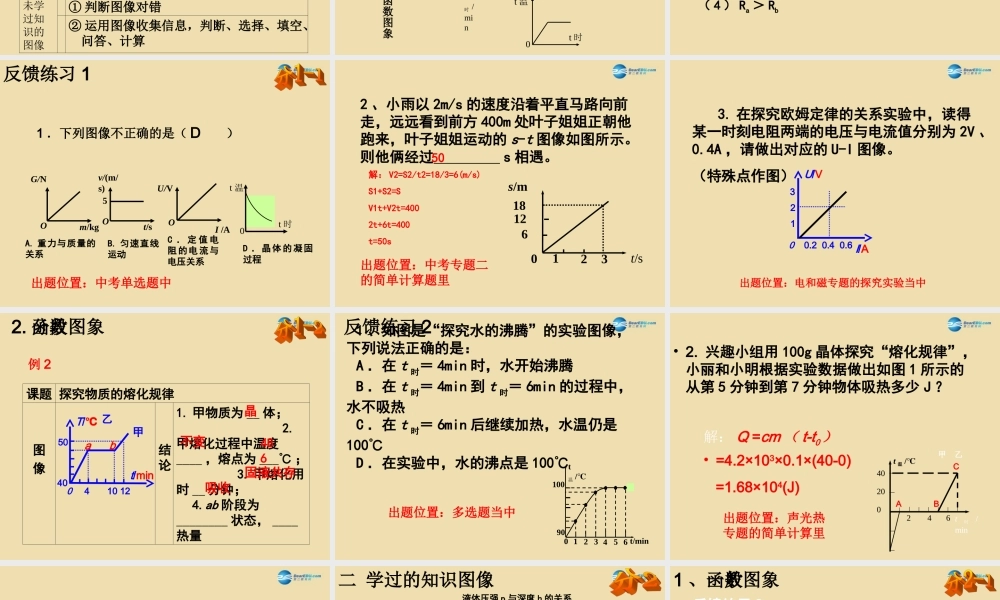 九年级物理全册 图像专题复习课件
