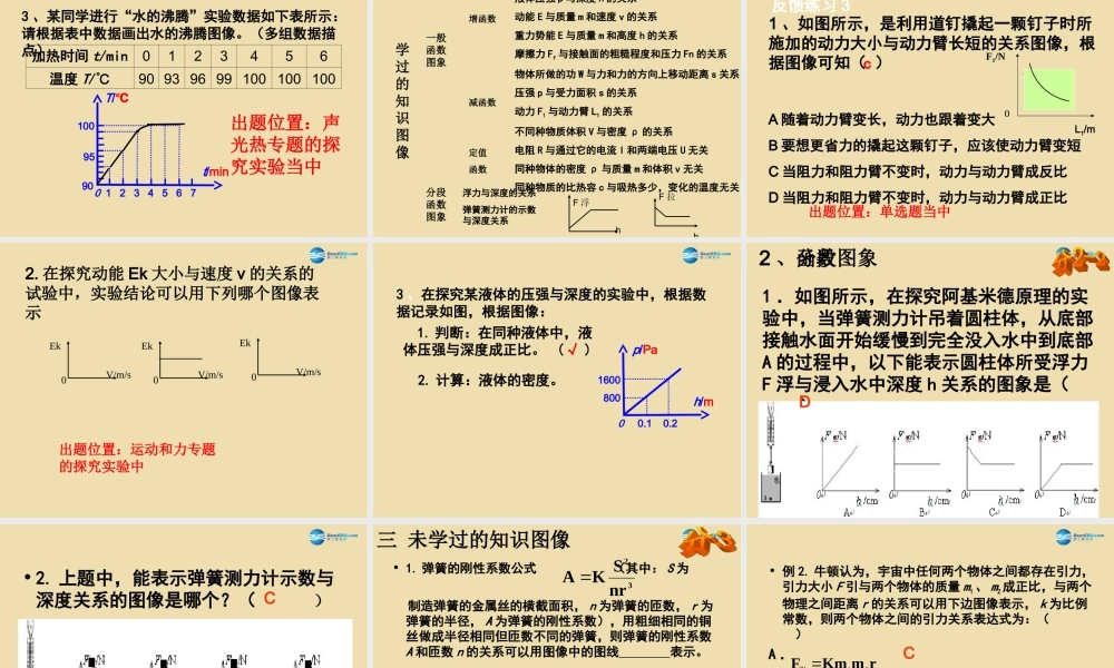 九年级物理全册 图像专题复习课件