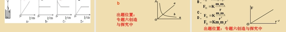 九年级物理全册 图像专题复习课件