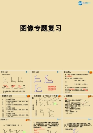 九年级物理全册 图像专题复习课件
