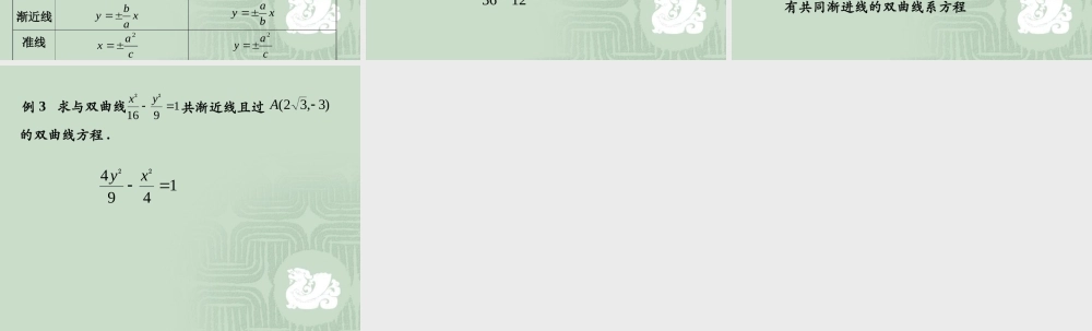 双曲线的几何性质2 江苏省通州市高二数学双曲线课件集[整理六套]人教版 江苏省通州市高二数学双曲线课件集[整理六套]人教版