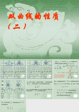 双曲线的几何性质2 江苏省通州市高二数学双曲线课件集[整理六套]人教版 江苏省通州市高二数学双曲线课件集[整理六套]人教版