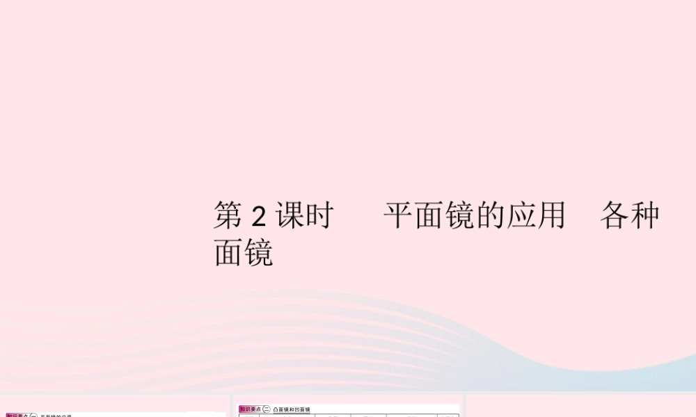 八年级物理上册 3.3 探究平面镜成像特点 第2课时 平面镜的应用 各种面镜(知识点)课件(新版)粤教沪版 课件