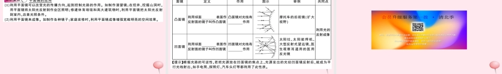 八年级物理上册 3.3 探究平面镜成像特点 第2课时 平面镜的应用 各种面镜(知识点)课件(新版)粤教沪版 课件