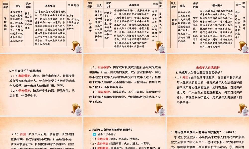 中考政治 第一篇 考点研究 第一部分 成长中的我 第三单元 心中有法课件