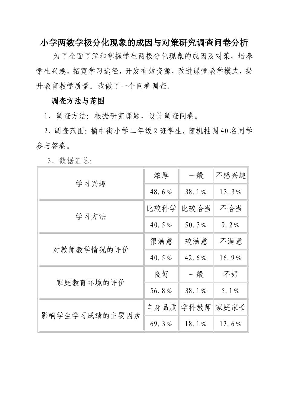 学生问卷调查 (4)_第1页