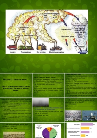 九年级英语上册 Module 12 Unit 1 If everyone starts to do something, the world will be saved课件 (新版)外研版 课件