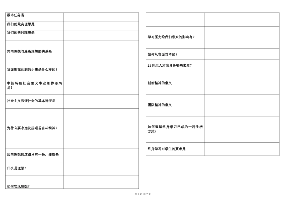 九年级思想品德列表复习（二）_第2页