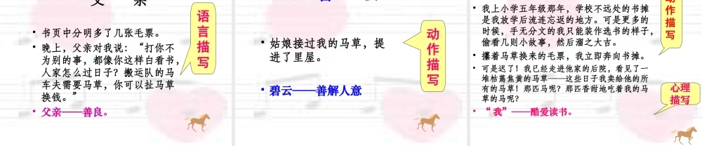 10、别饿坏了那匹马配套课件
