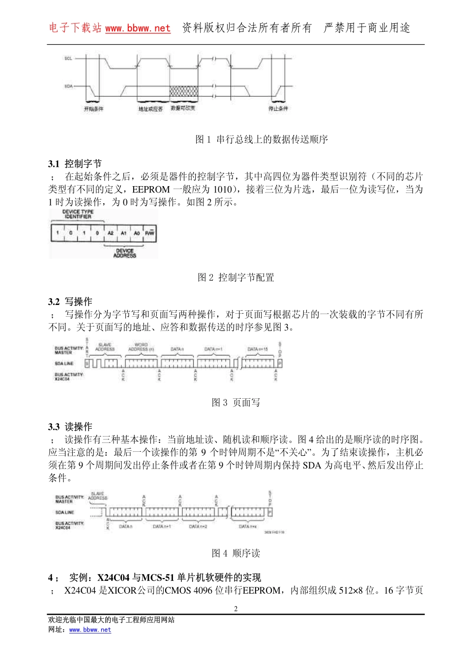 I2C总线原理及应用实例_第2页